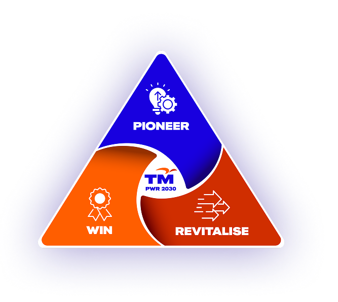 PWR Logo