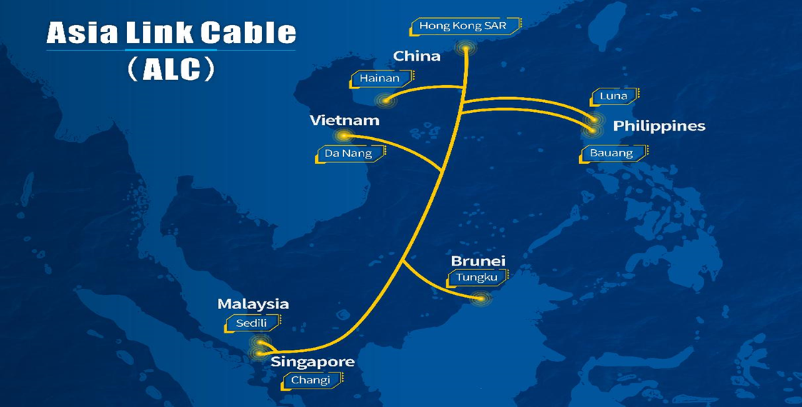Asia Link Cable