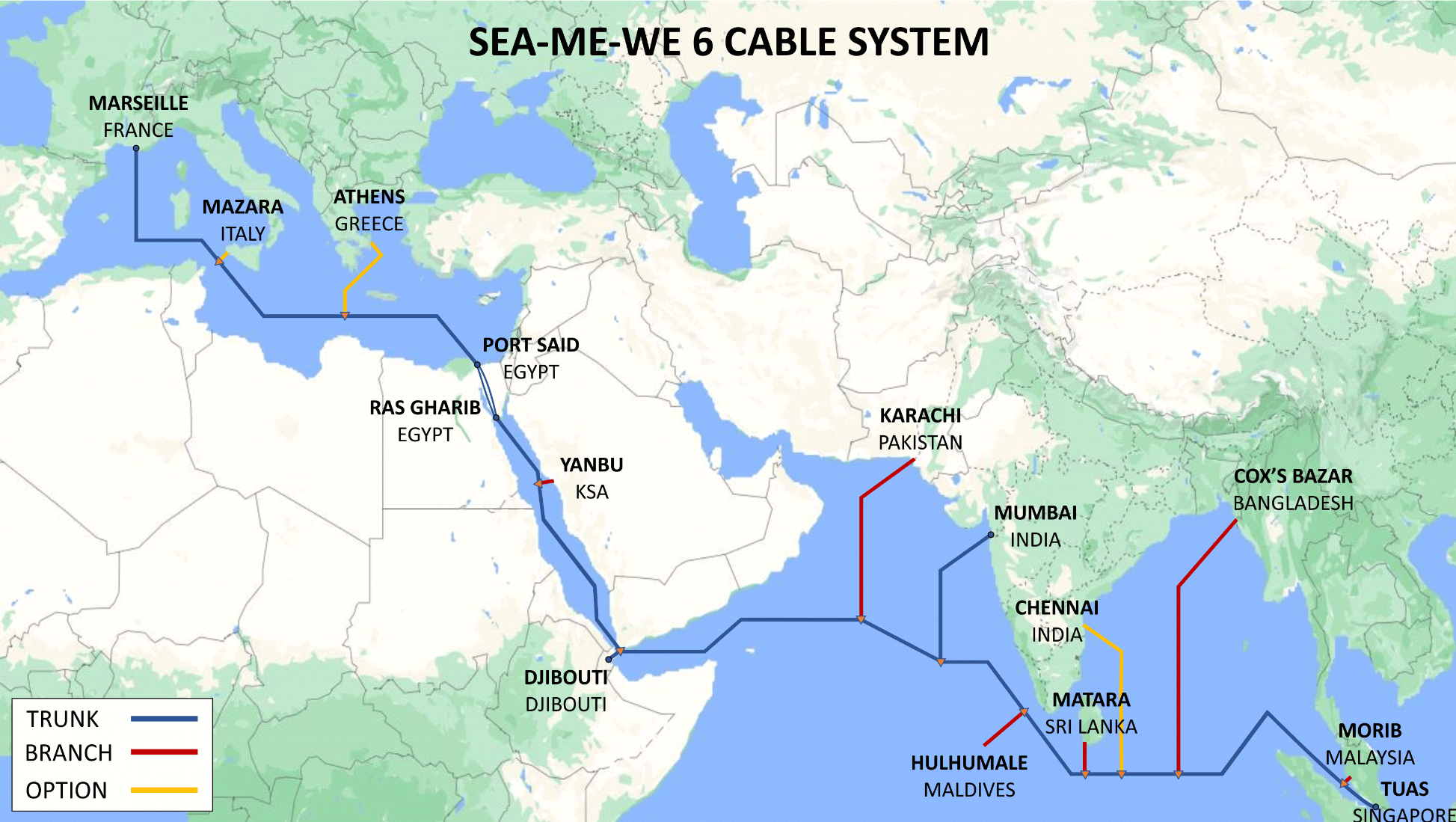 SEA-ME-WE 6